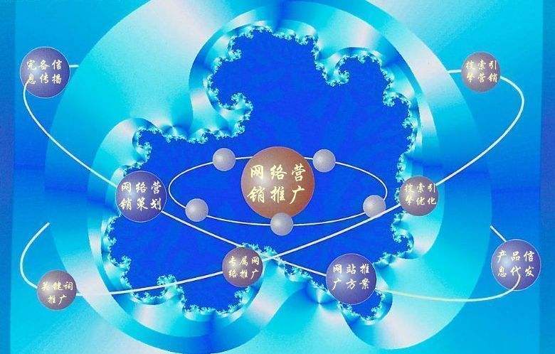 城步新媒体运营企业需要掌握的网络推广技巧有哪些